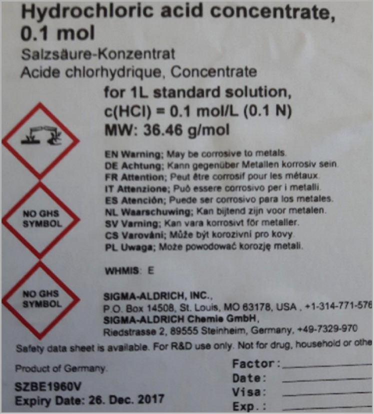 Étiquette d’une bouteille d’acide chlorhydrique.